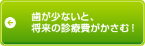 矯正治療は健康な未来への投資