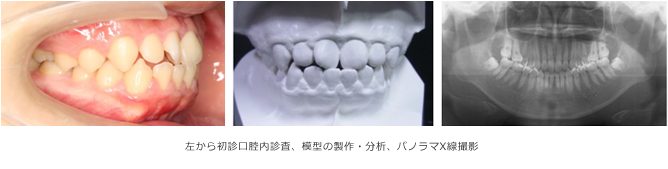 精密検査を実施し、それを分析診断した上で治療をしているか？