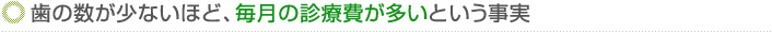 毎月の診療費が多い